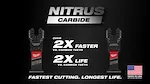 Milwaukee NITRUS CARBIDE Blades