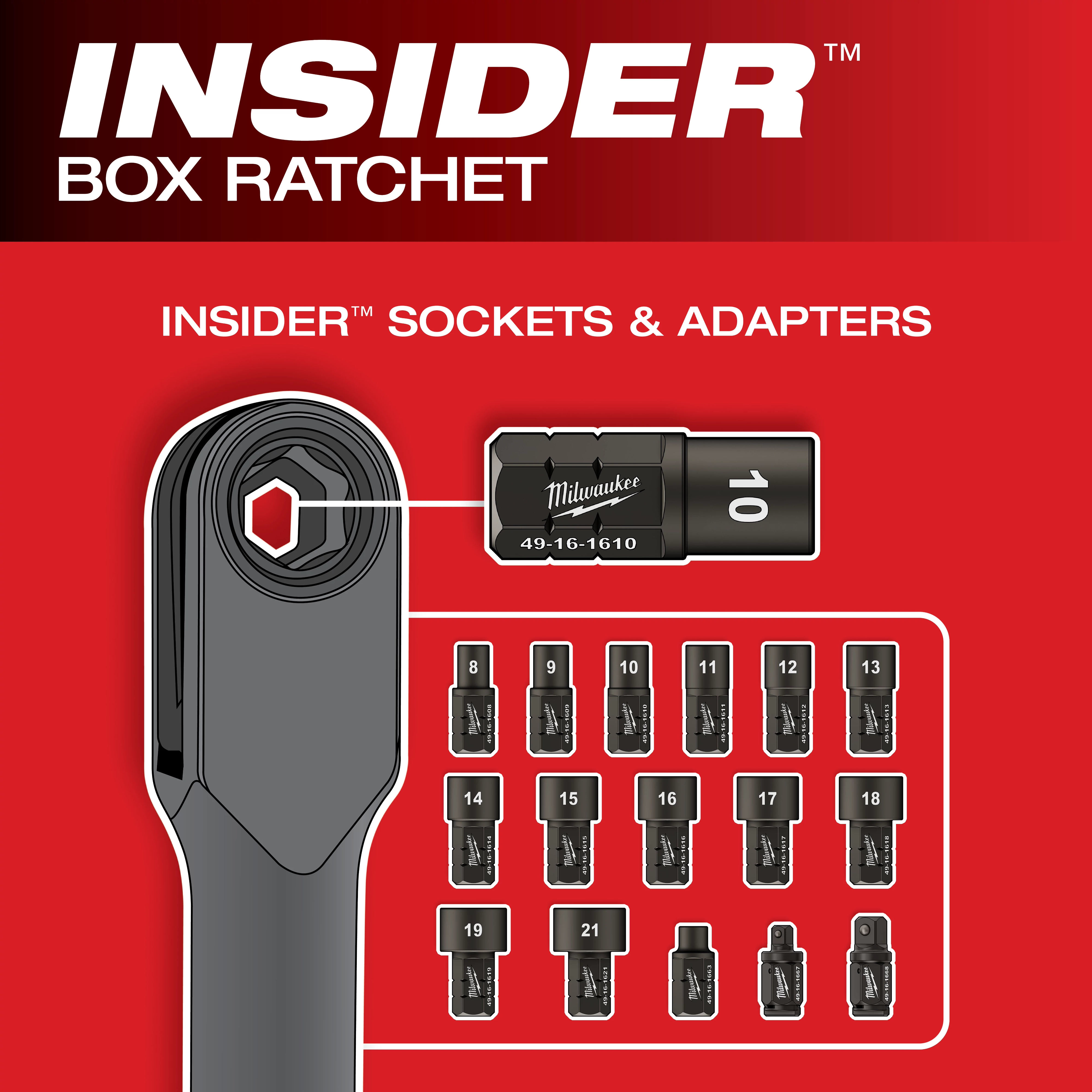 M12 FUEL™ INSIDER™ Extended Reach Box Ratchet