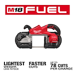 "Milwaukee M18 Fuel power tool advertisement highlighting light weight, faster cuts, and up to 78 cuts per charge."