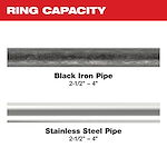 Image of 2-1/2" - 4" black iron and stainless steel pipe with the text "Ring Capacity"