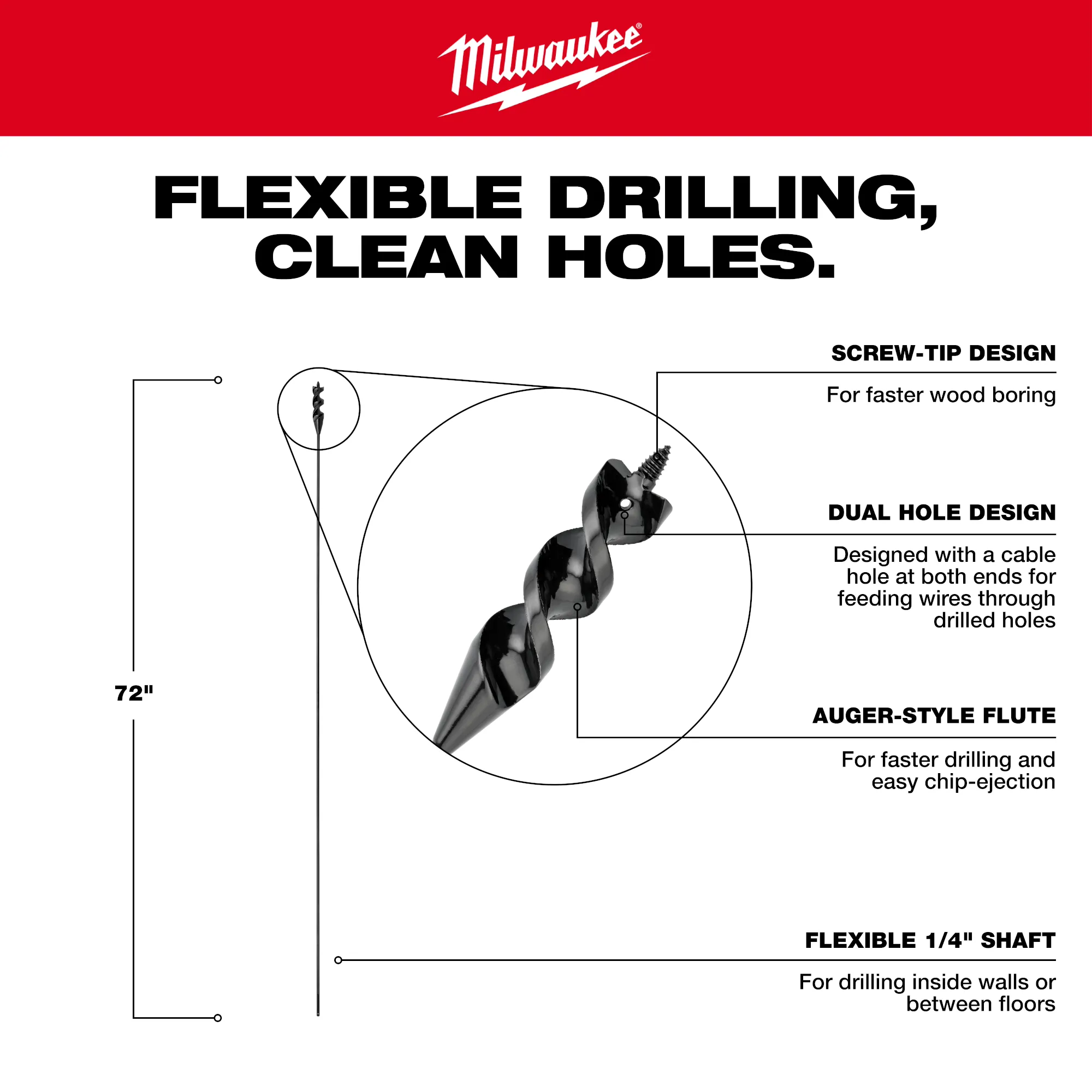 Walkaround image of the Milwaukee Flexible Cable Auger Bit highlighting its USPs with the text "flexible drilling, clean holes."