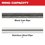 Image of 3" black iron and stainless steel pipe with the text "Ring Capacity"