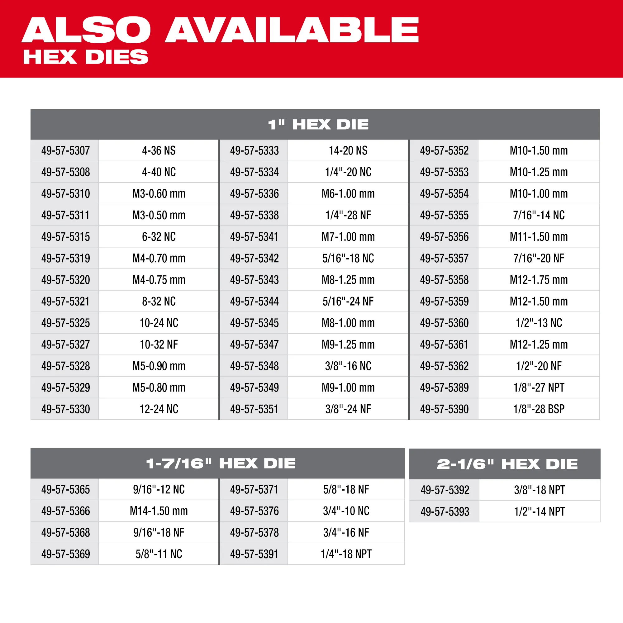 Also available hex dies include 1", 1-7/16" and 2-1/6"