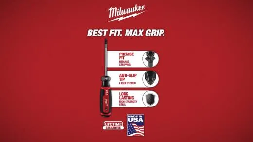 Milwaukee Cushion Grip Screwdrivers_USA