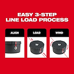 Image of the Milwaukee M18 FUEL 17” Dual Battery String Trimmer's 3-step line loading process