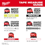 Tape Measure Guide