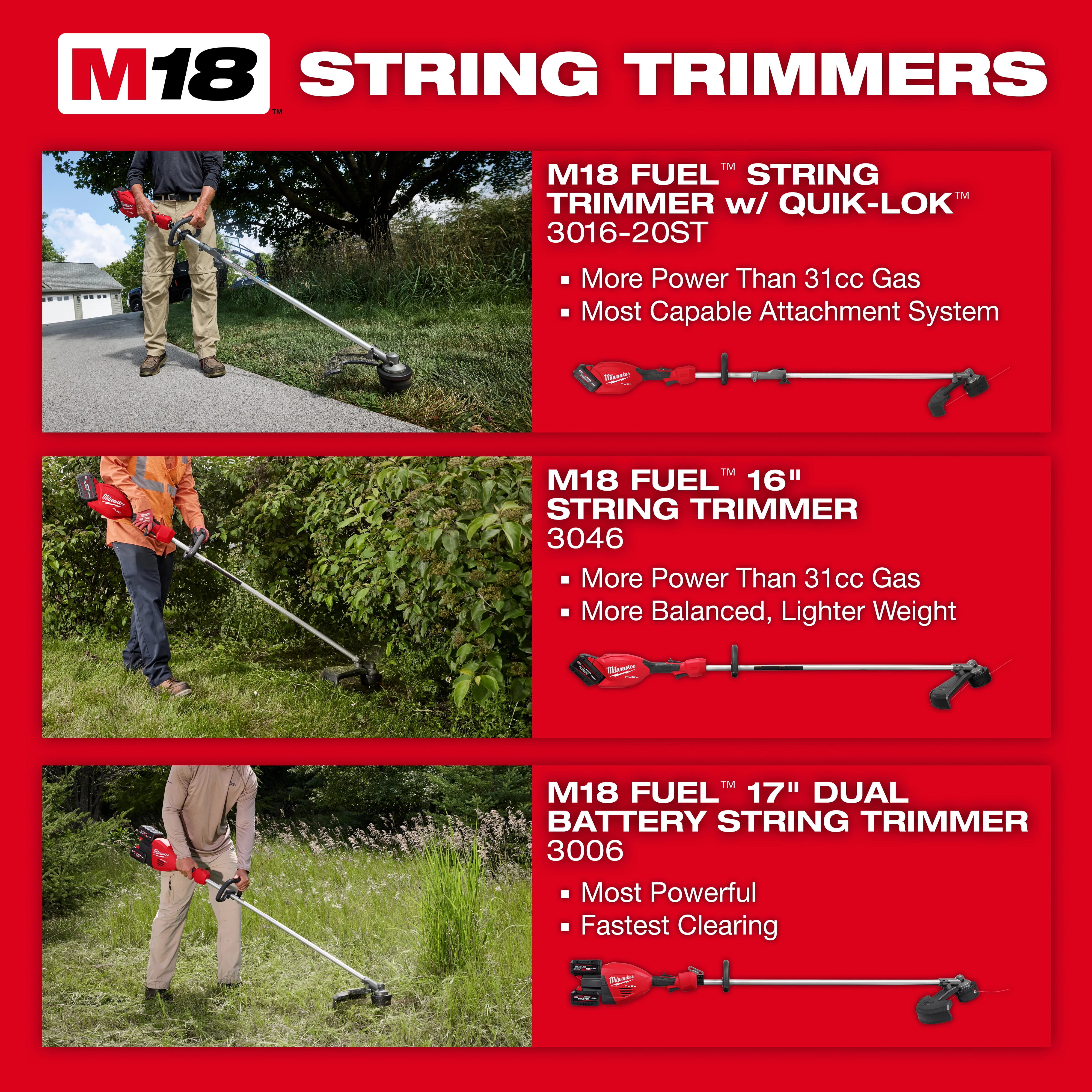 Promotional image showcasing three M18 string trimmers with features listed, operated by individuals, on a red background.