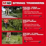 Promotional image showcasing three M18 string trimmers with features listed, operated by individuals, on a red background.