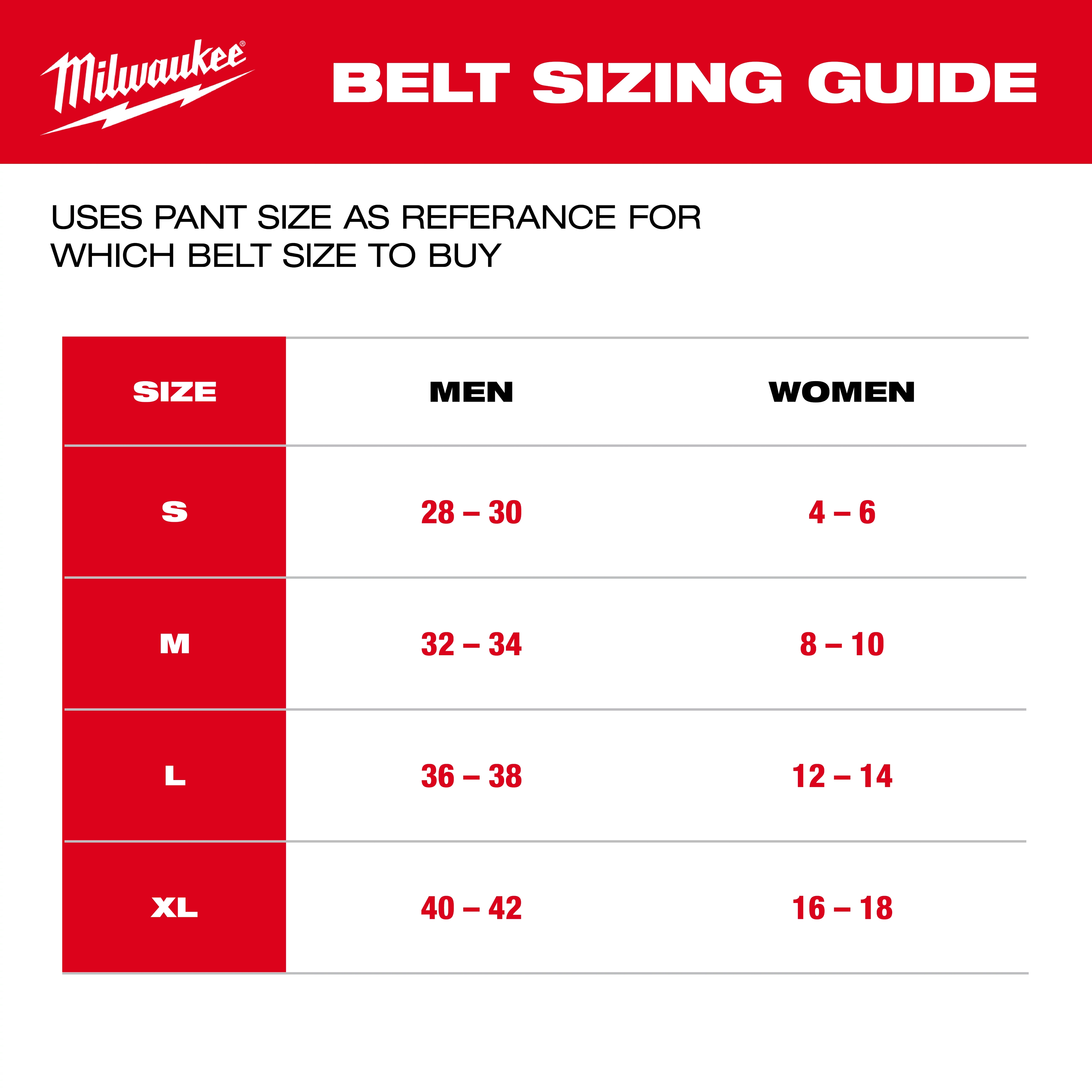 A Milwaukee belt sizing guide for the FREEFLEX™ Nylon Webbing 1.5" Belt. It matches pant sizes to belt sizes: Small (Men 28-30, Women 4-6), Medium (Men 32-34, Women 8-10), Large (Men 36-38, Women 12-14), and XL (Men 40-42, Women 16-18).