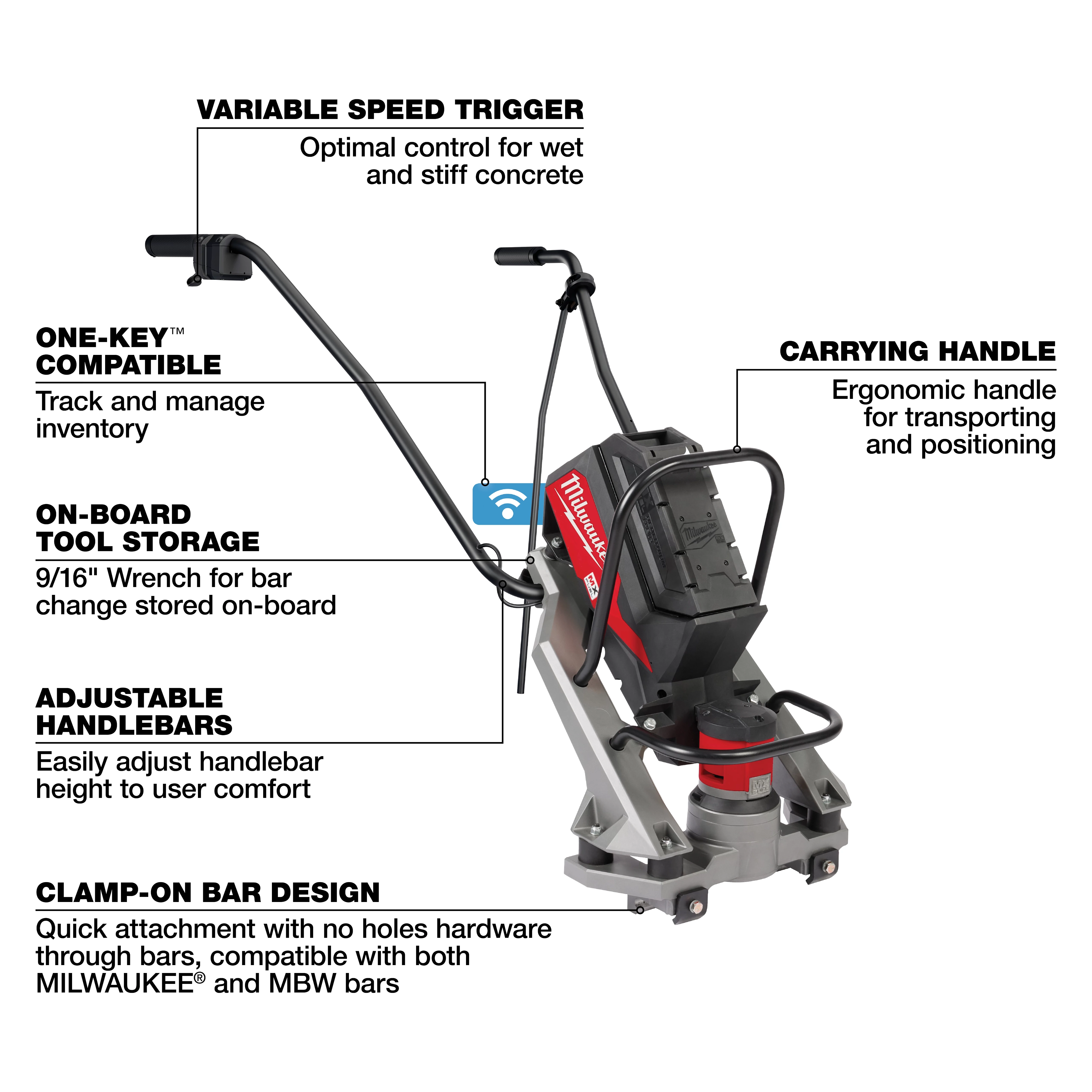 The image depicts an MX FUEL™ Vibratory Screed with labeled features, including a variable speed trigger, One-Key™ compatibility, on-board tool storage, adjustable handlebars, clamp-on bar design, and a carrying handle.