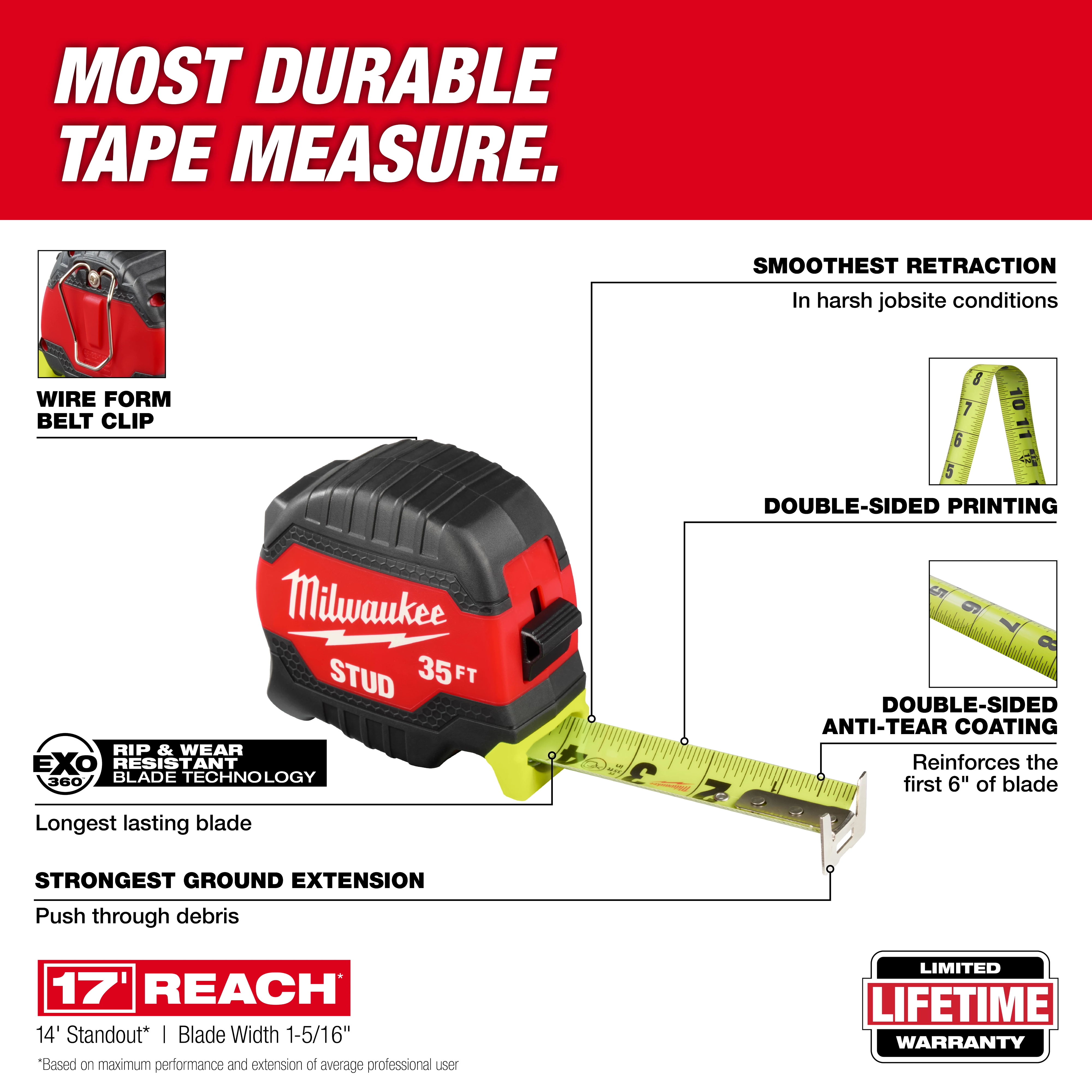 35ft STUD™ Tape Measure