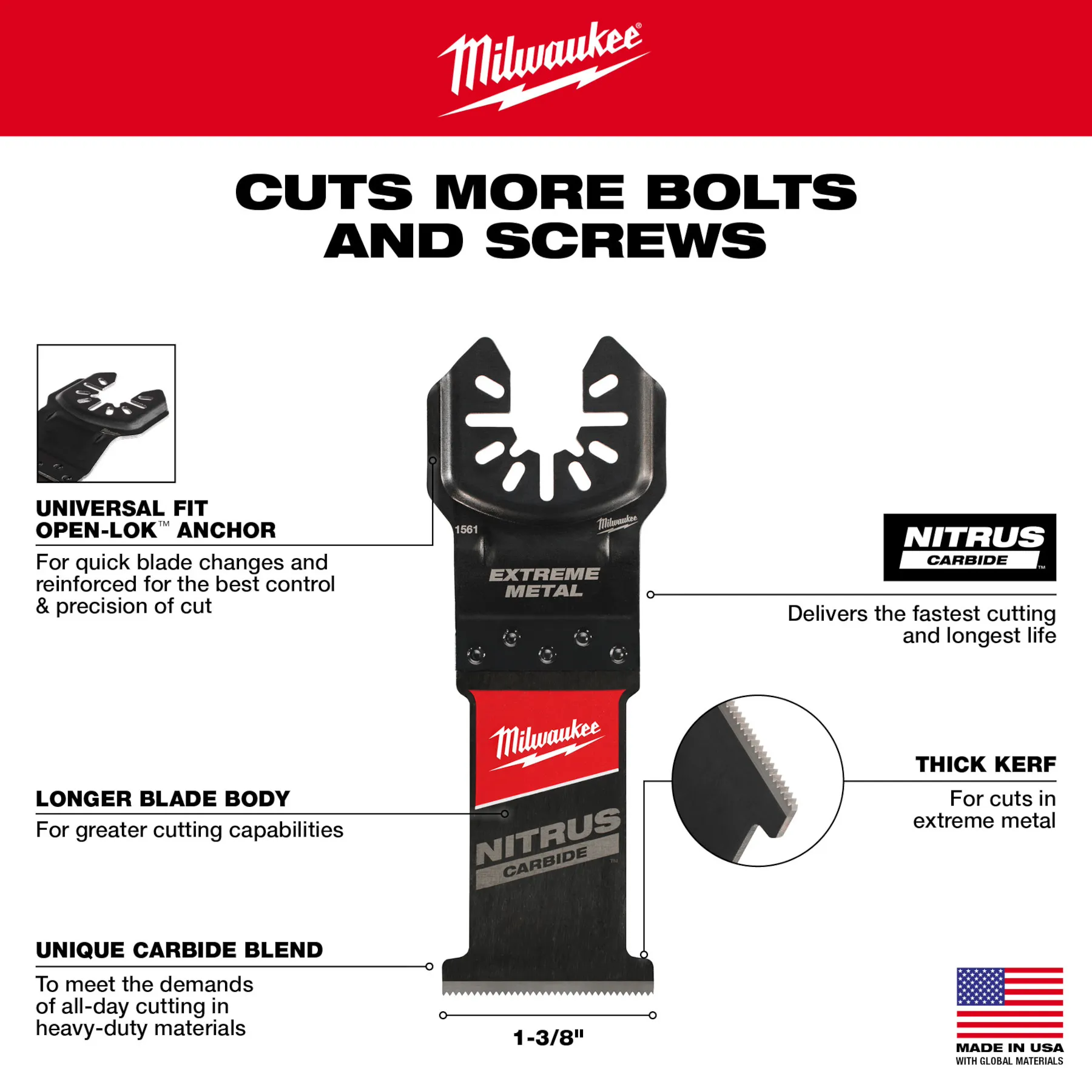 Universal fit OPEN-LOK ANCHOR, longer blade body, unique carbide blend, and thick kerf