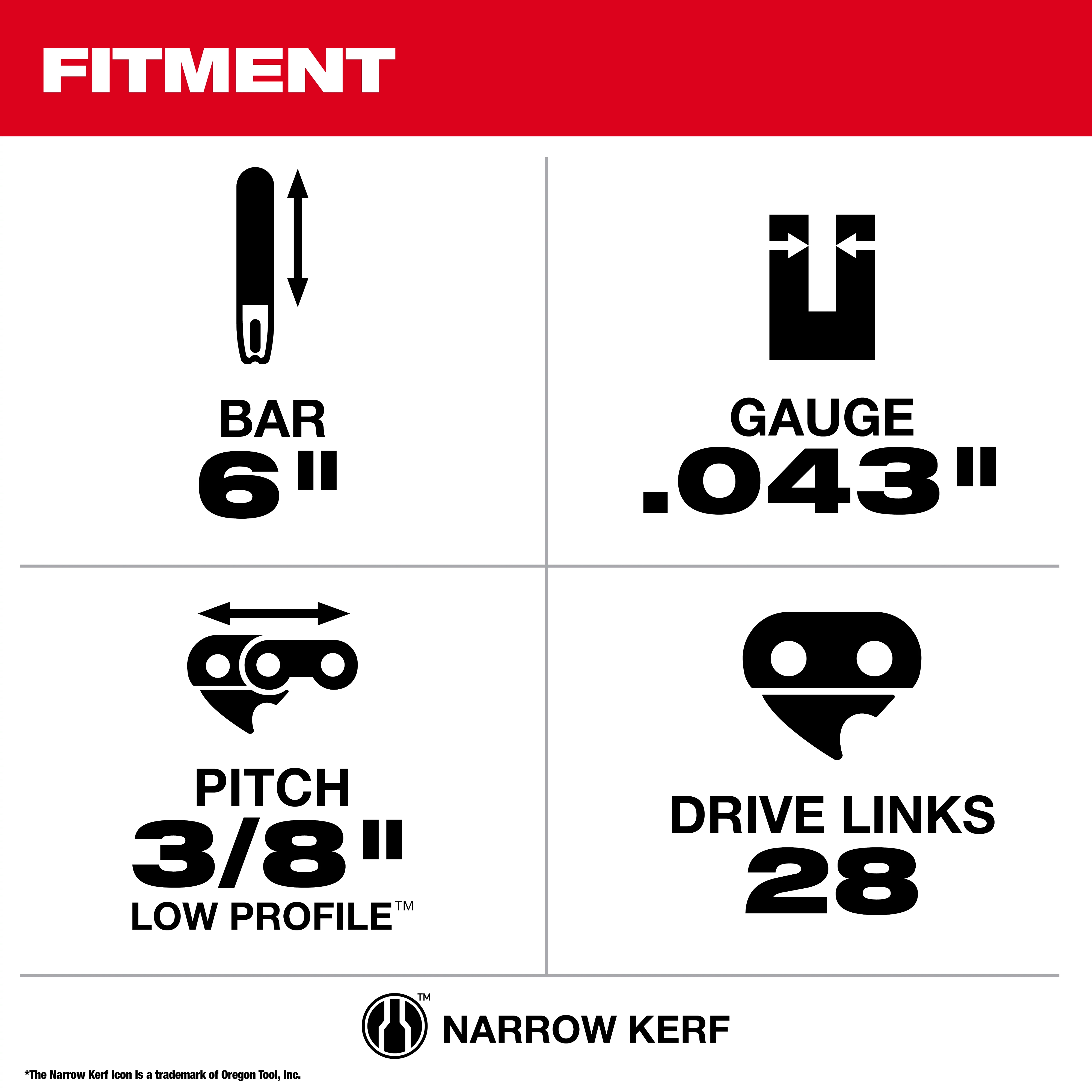 Specifications for a chainsaw bar and chain