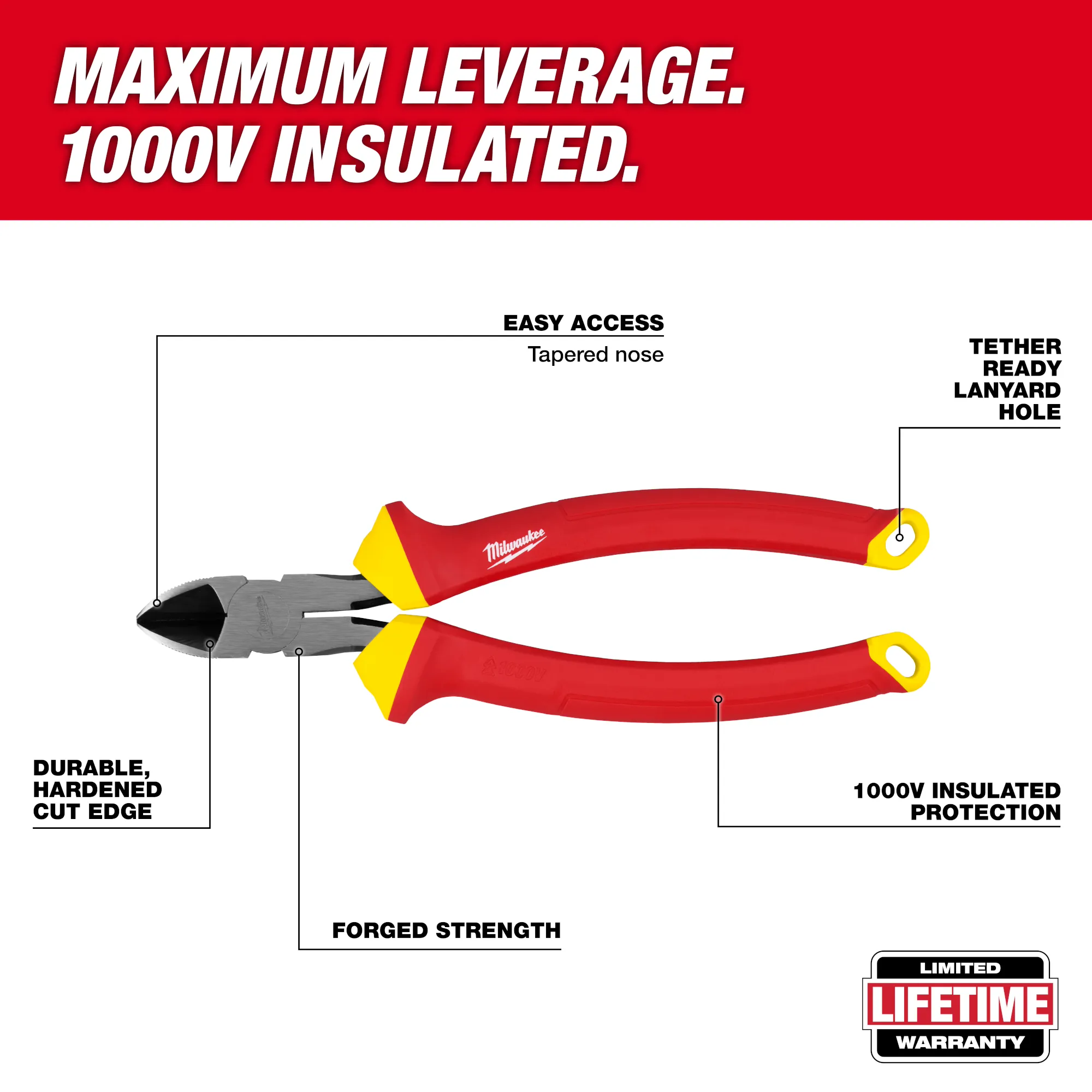 Walkaround image of the Milwaukee 1000V Insulated 8" Diagonal Cutting Pliers highlighting its USPs