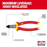 Walkaround image of the Milwaukee 1000V Insulated 8" Diagonal Cutting Pliers highlighting its USPs