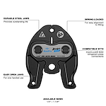 Walkaround image of the Milwaukee M12 ZoomLock MAX Press Jaw highlighting its USPs