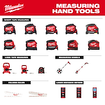 Image of the Milwaukee Measuring Hand Tools Guide highlighting the various measuring tool products