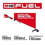 Image of the M18 FUEL™ String Trimmer w/ QUIK-LOK™ attachment system. The trimmer features a red and black design. Text highlights include "More power than 31cc gas," "Most capable attachment system," and "Full throttle in under 1 second." The brand logo appears on top with "M18 FUEL™" text.