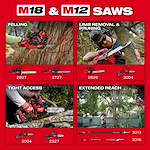 M18 FUEL™ 20 Dual Battery Chainsaw