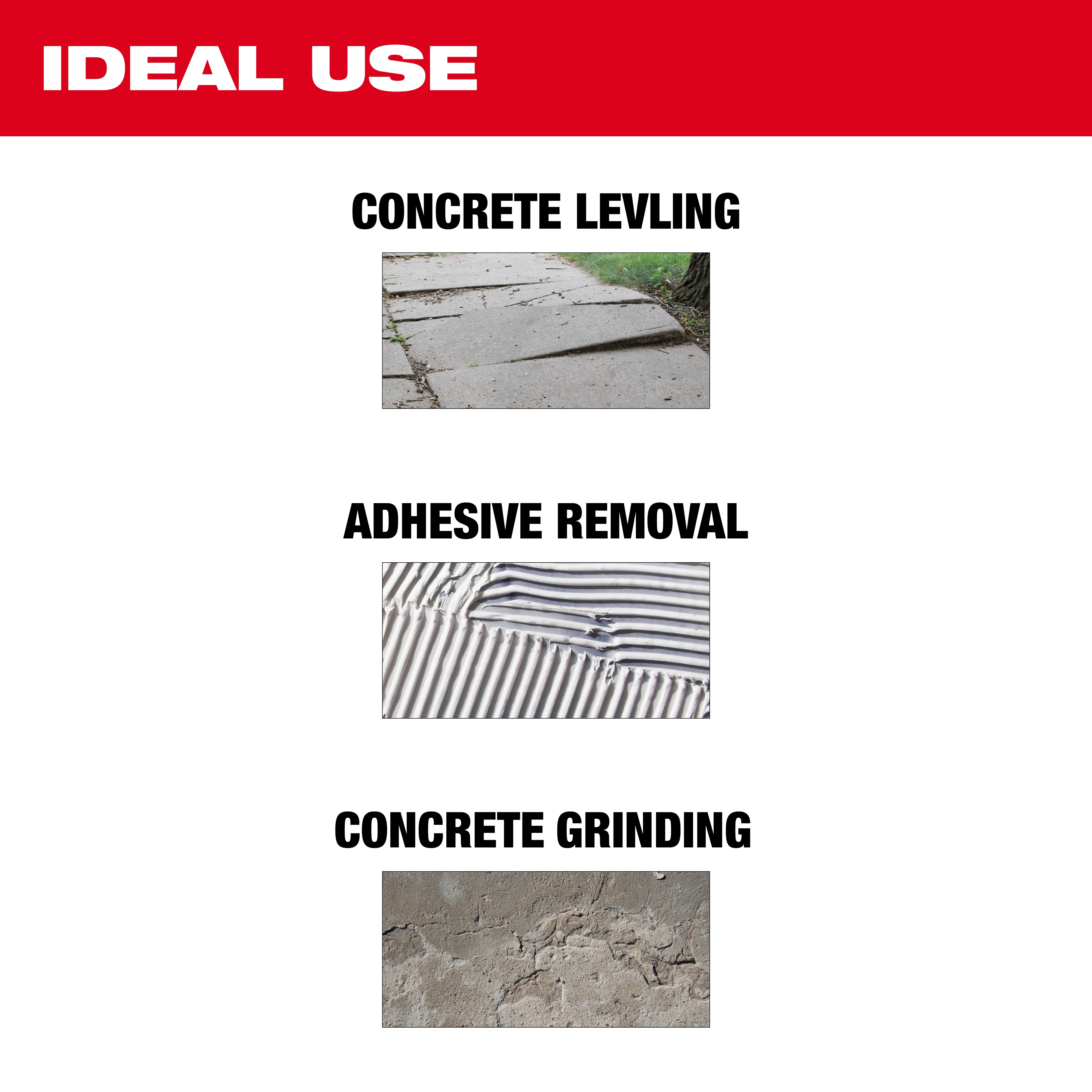 The image shows ideal uses for DIAMOND MAX™ Cup Wheel Blades, which include: Concrete Leveling with an image of uneven pavement, Adhesive Removal with an image of striped adhesive being scraped off, and Concrete Grinding with an image of rough concrete. The top section reads "IDEAL USE" in bold red text.