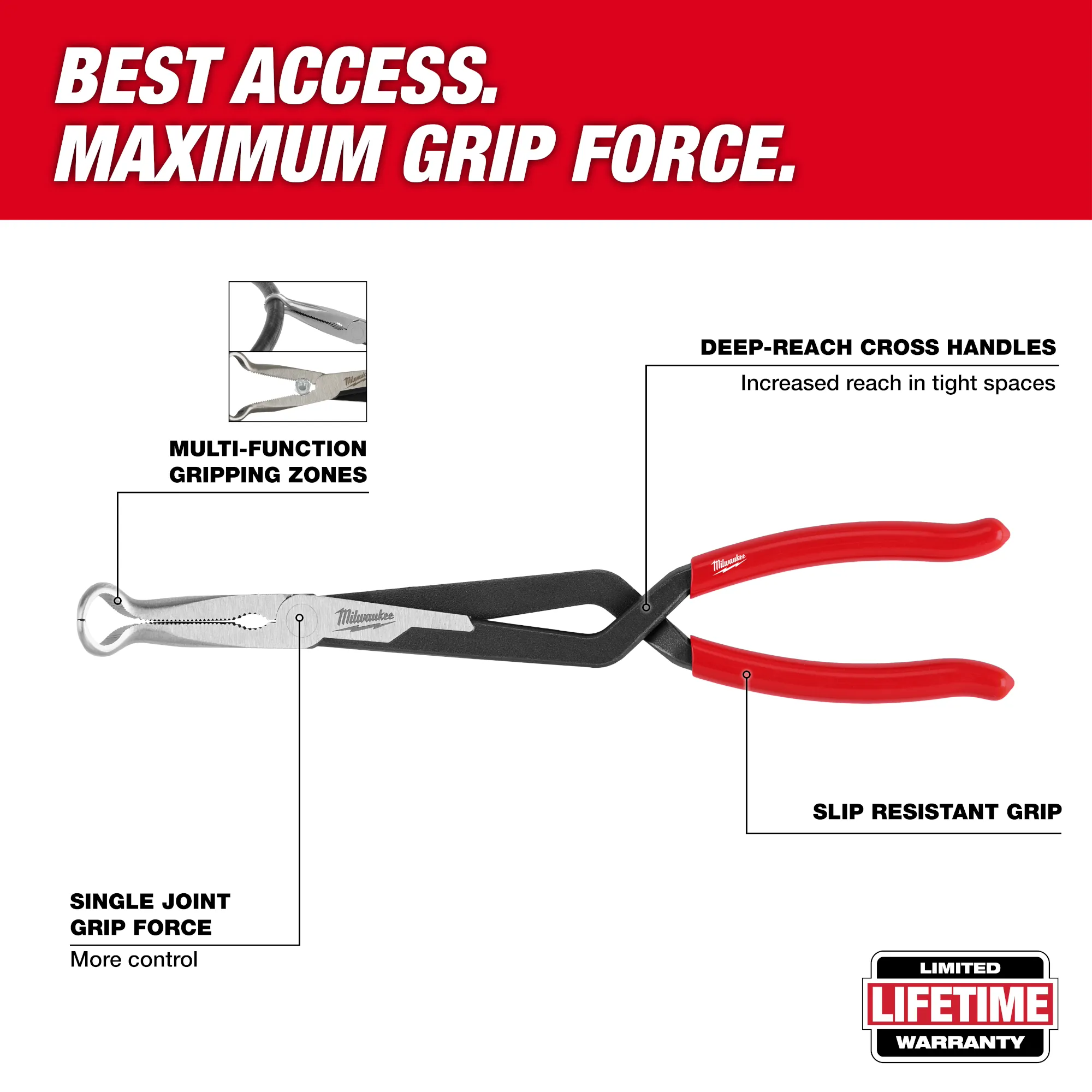 Best access, maximum grip force