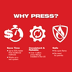 Why Press? image highlighting the 3 USPs of Milwaukee Force Logic Press Tools