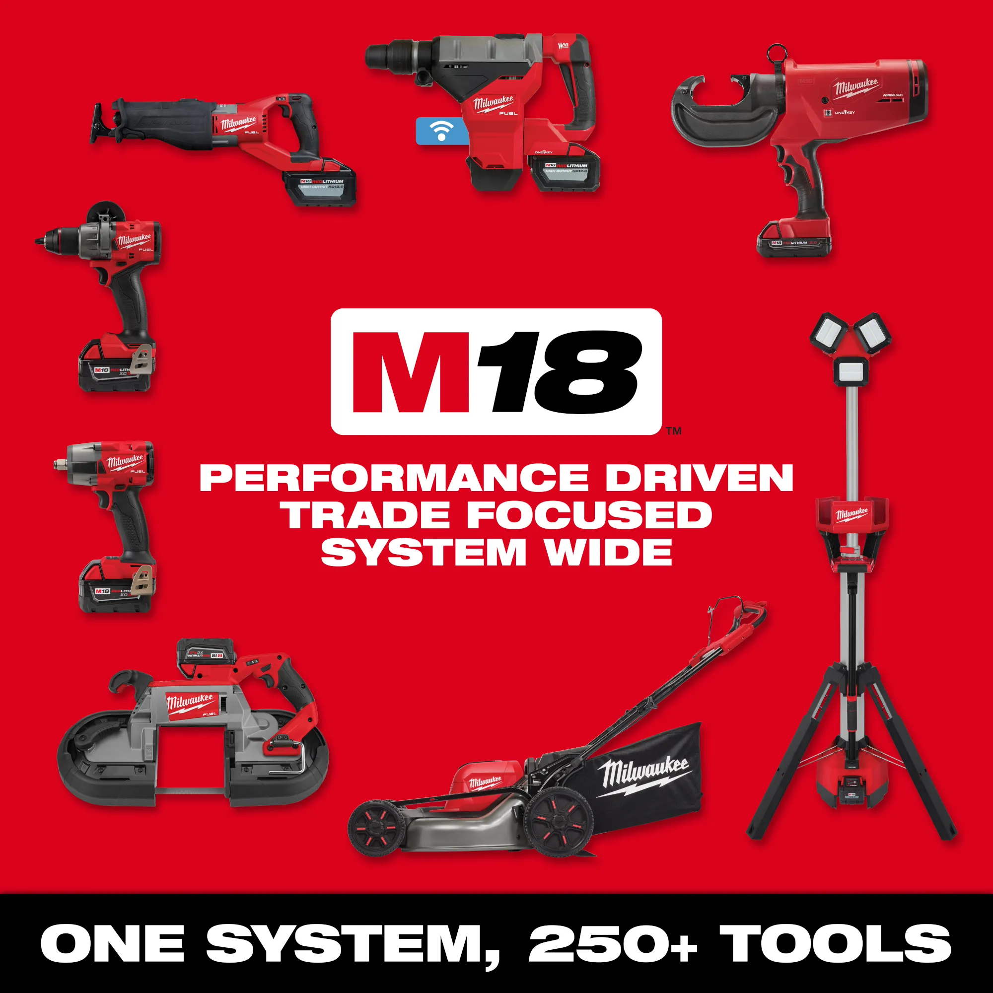 M18™ BATTERY SYSTEM TILE Performance Driven Trade Focused System Wide One System, 250+ Tools