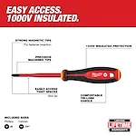 Walkaround image of the Milwaukee 2PC 1000V Insulated Slim Tip Screwdriver Set highlighting its USPs