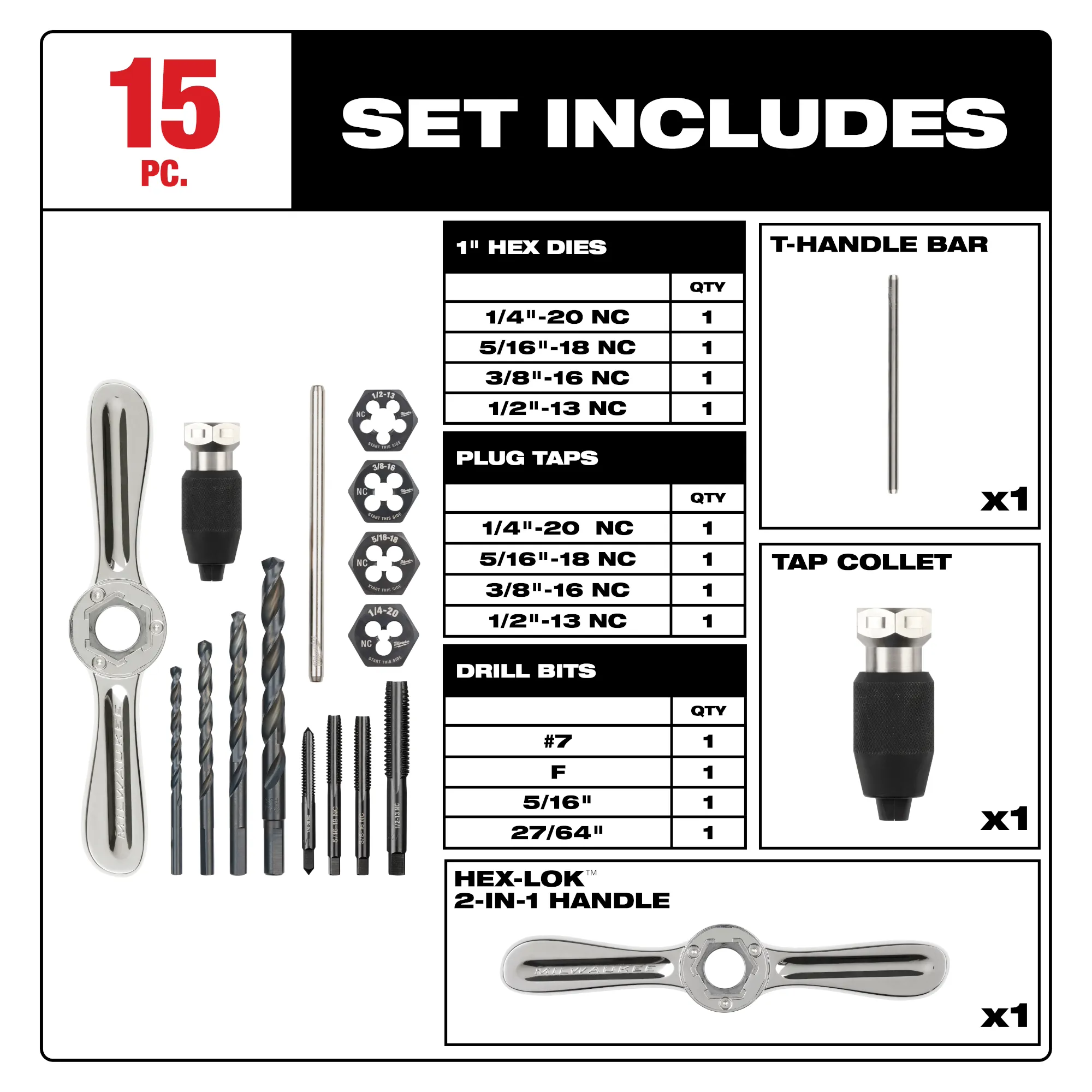 Set includes 1" hex dies, plug taps, drill bits, and HEX-LOK 2-in-1 handle