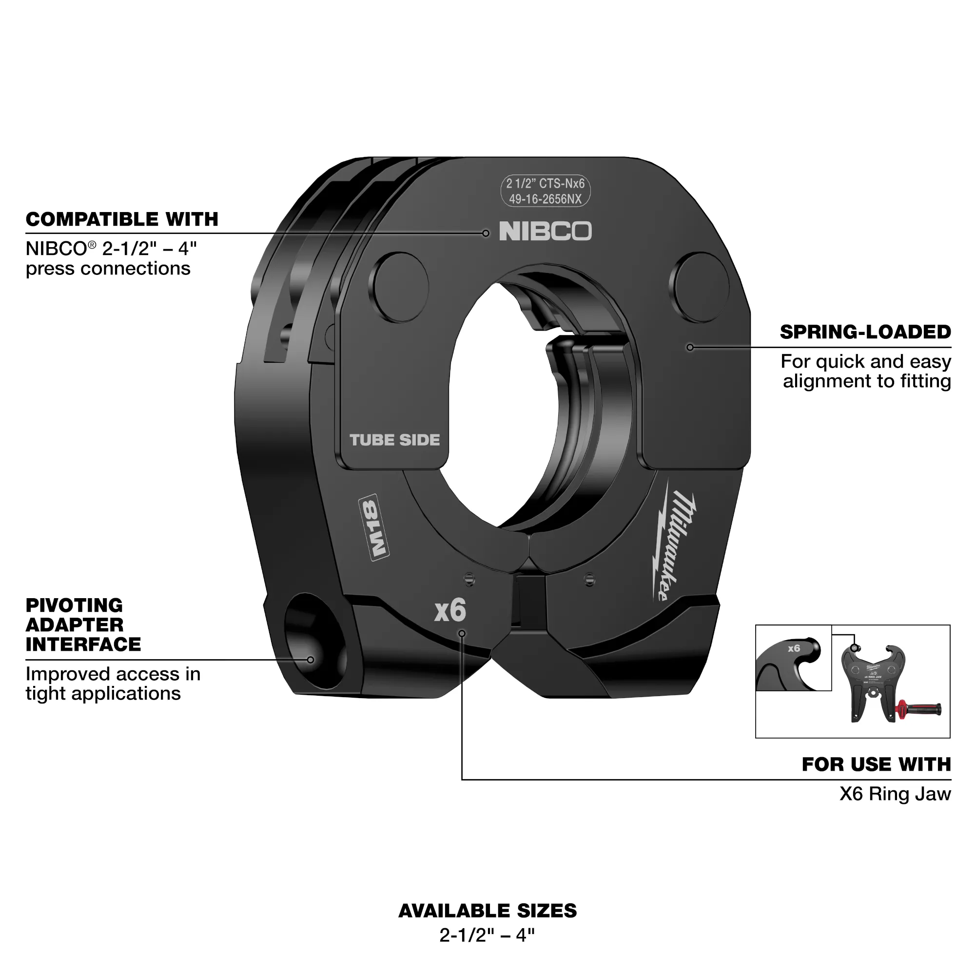 Walkaround image of the Milwaukee 4" NIBCO Press Ring highlighting its USPs