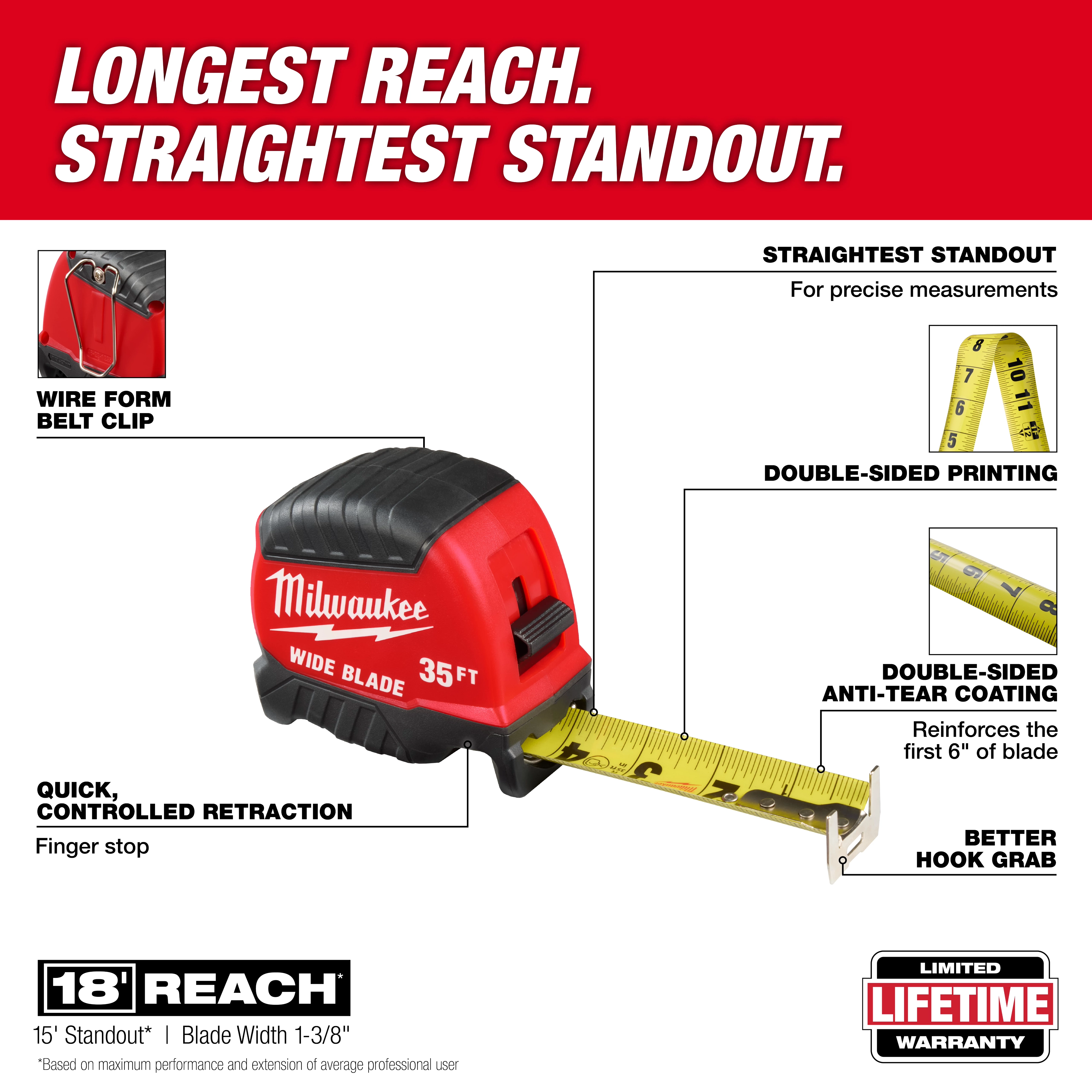 25ft Wide Blade Tape Measure