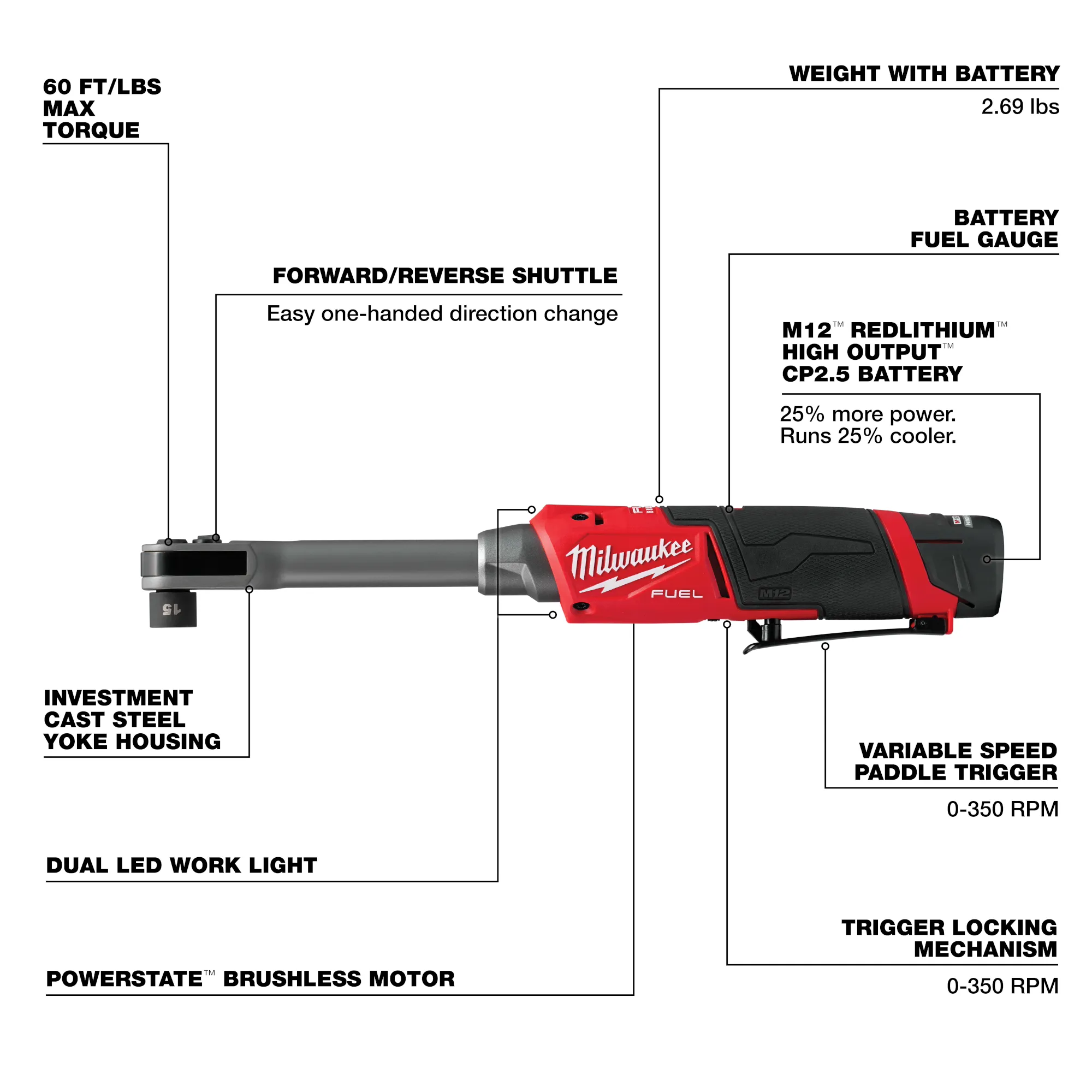 Box ratchet walkaround image and feature callouts