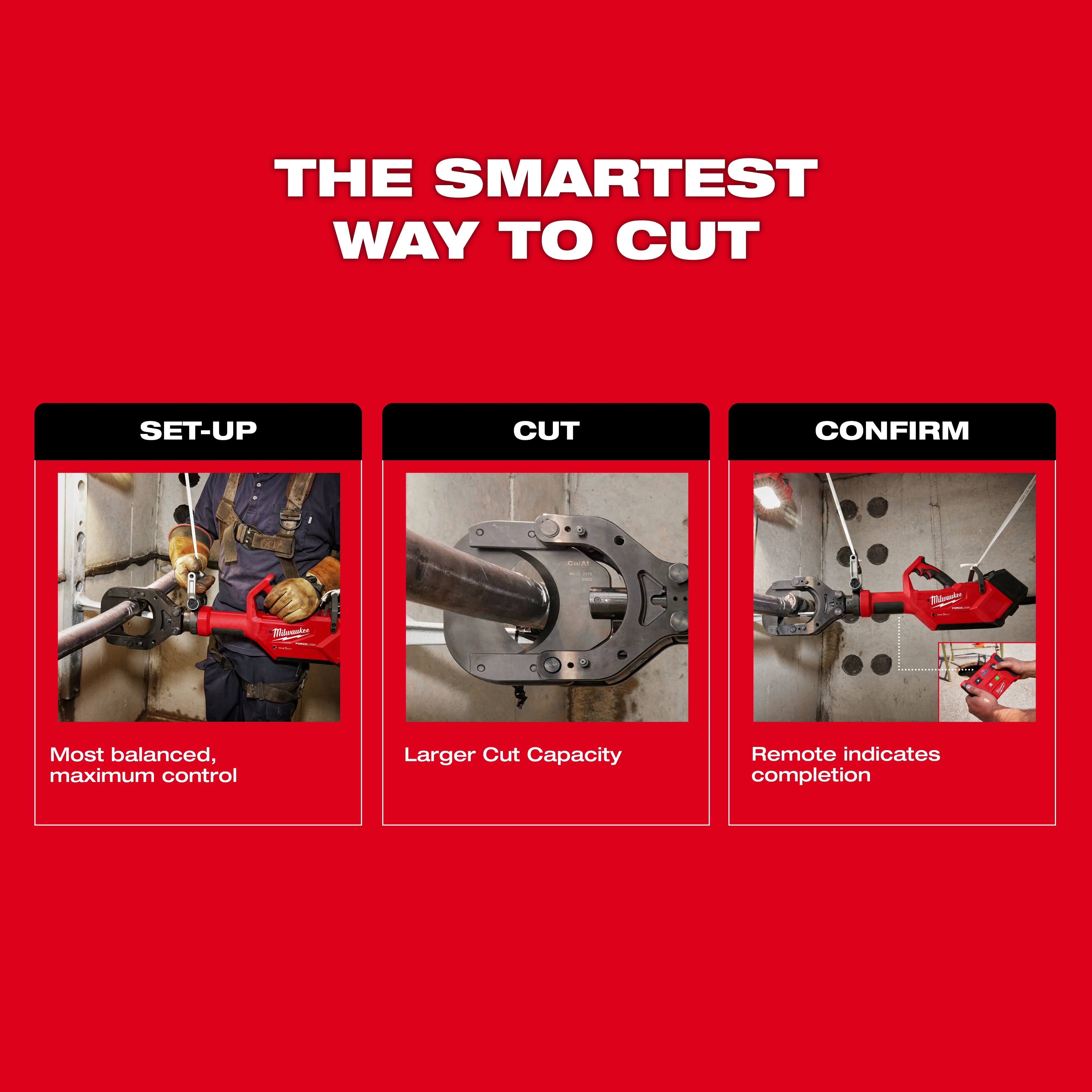 "Three-step cutting process for large pipes: Set-Up, Cut and Confirm, highlighting balanced control, larger capacity, and remote confirmation."