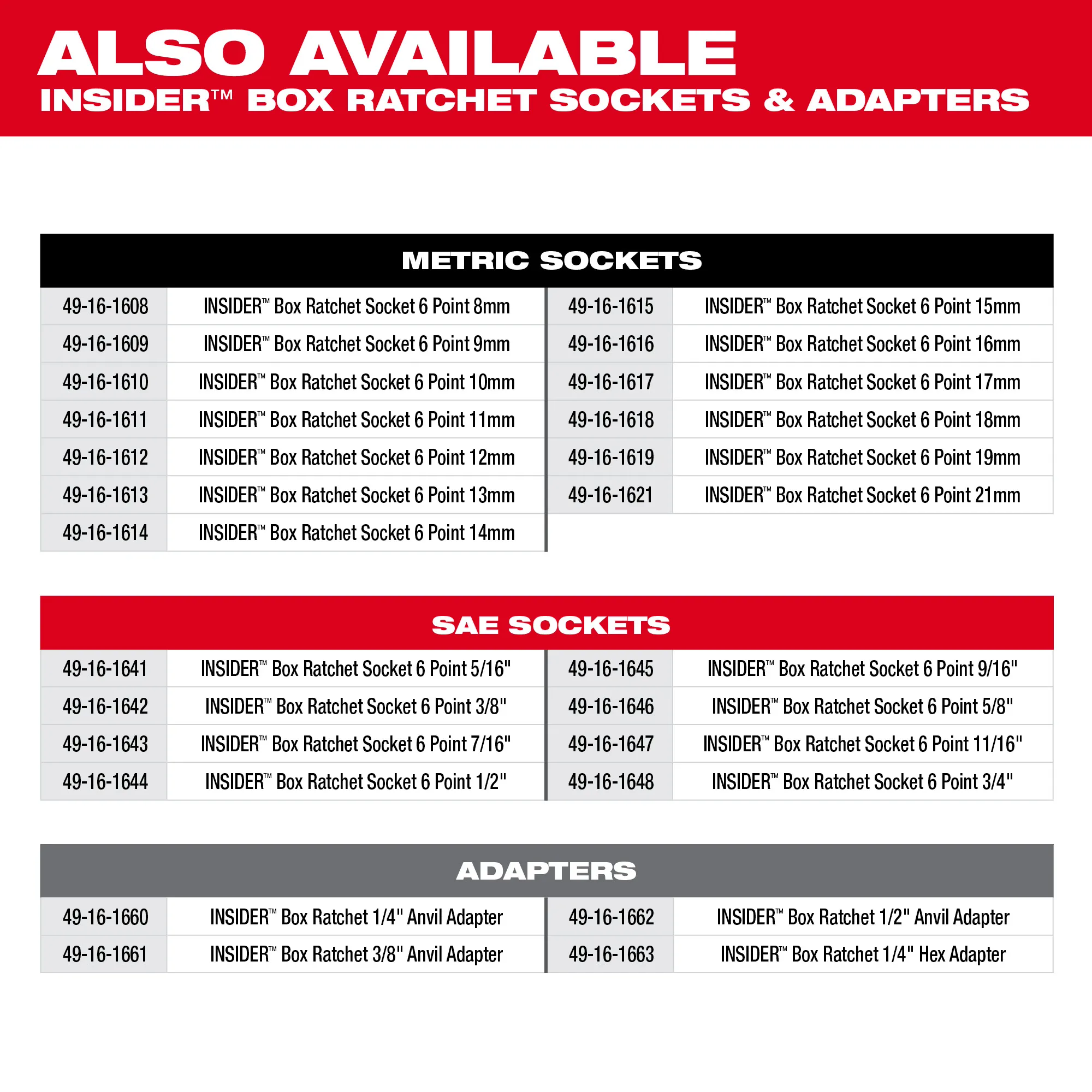 Metric sockets, SAE sockets, and adapters are available for the box ratchet