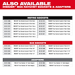 Metric sockets, SAE sockets, and adapters are available for the box ratchet