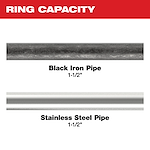 Image of 1-1/2" black iron and stainless steel pipe with the text "Ring Capacity"