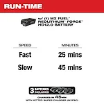 Run-time details for MX Fuel REDLITHIUM FORGE HD12.0 battery: 25 minutes at fast speed, 45 minutes at slow