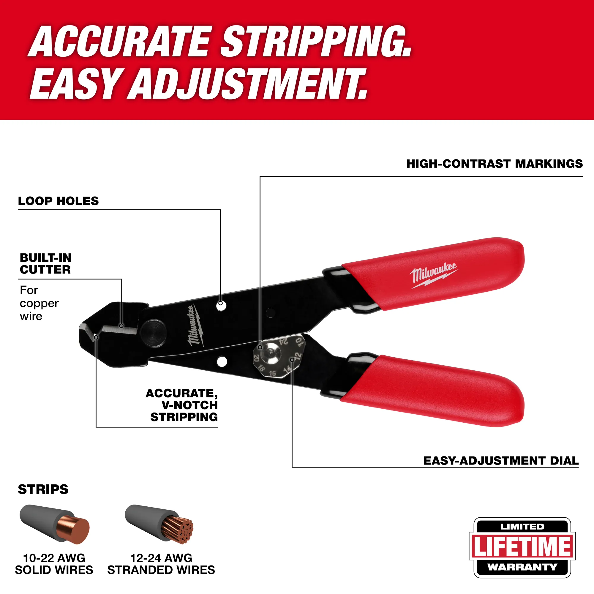 Accurate stripping. Easy adjustment.