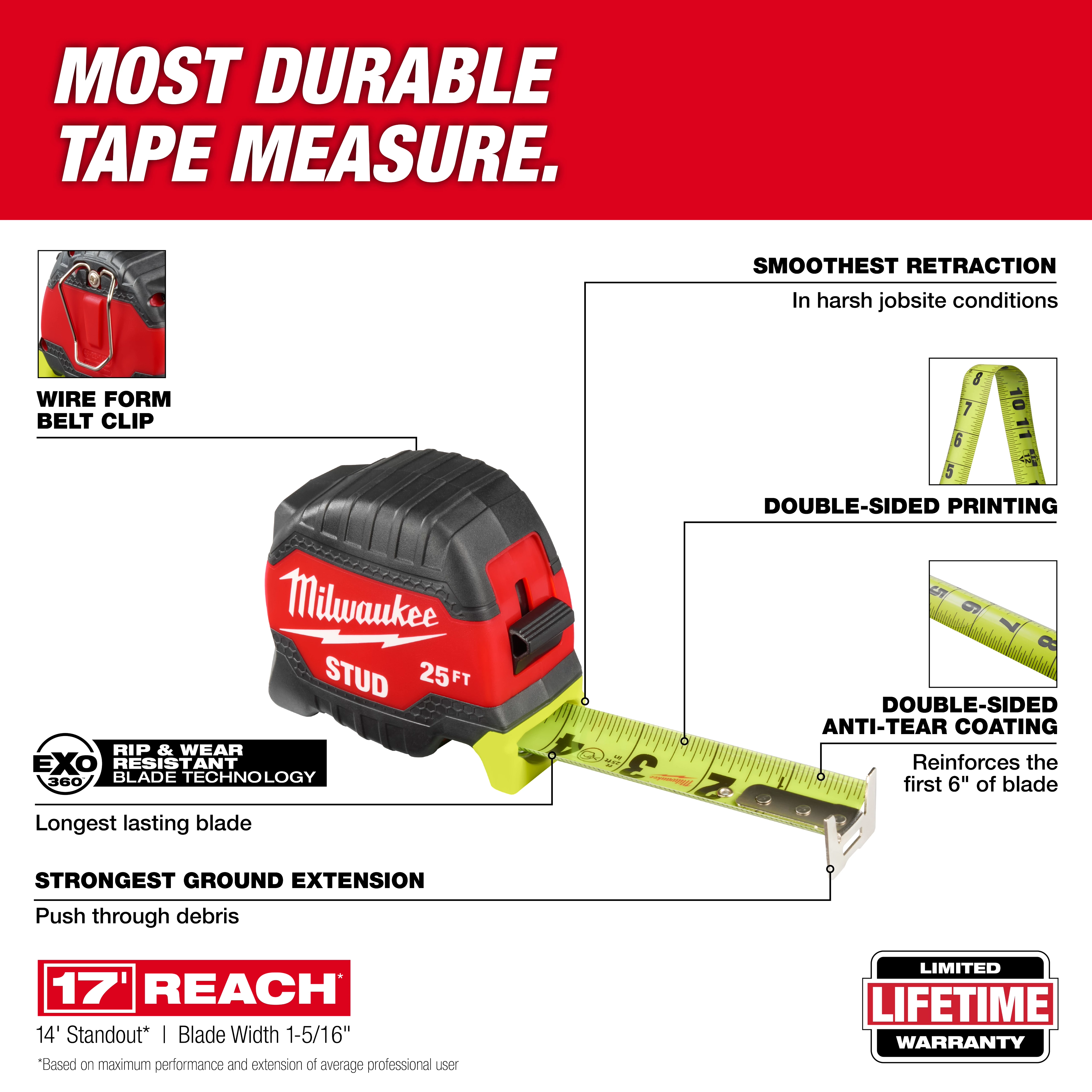 25ft STUD™ Tape Measure