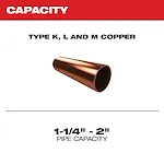 Image of a copper pipe with the text "Capacity - Type K, L and M Copper. 1-1/4" - 2" Pipe Capacity"