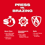 Image of press vs brazing comparison