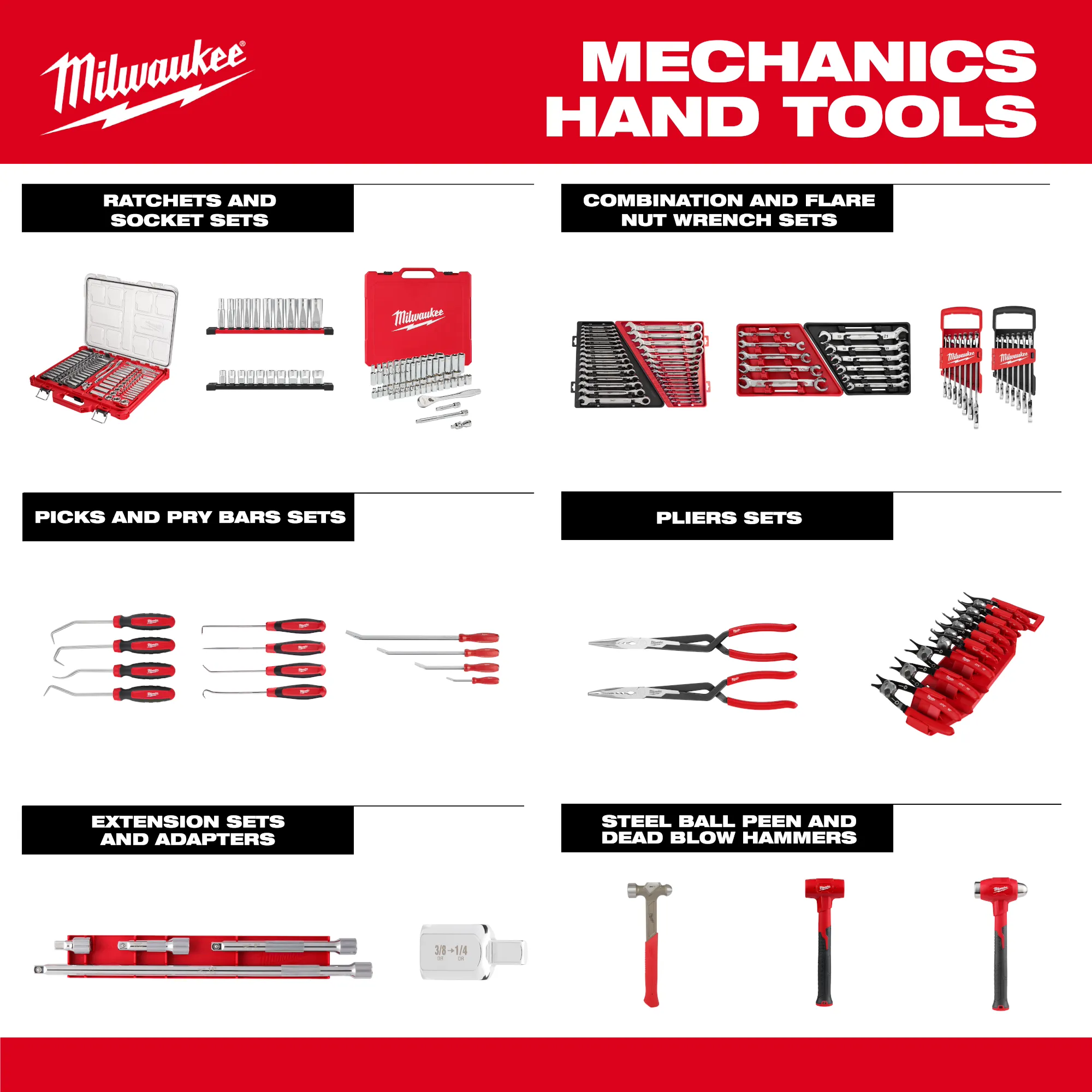 Image of the Milwaukee mechanics hand tools breadth of line