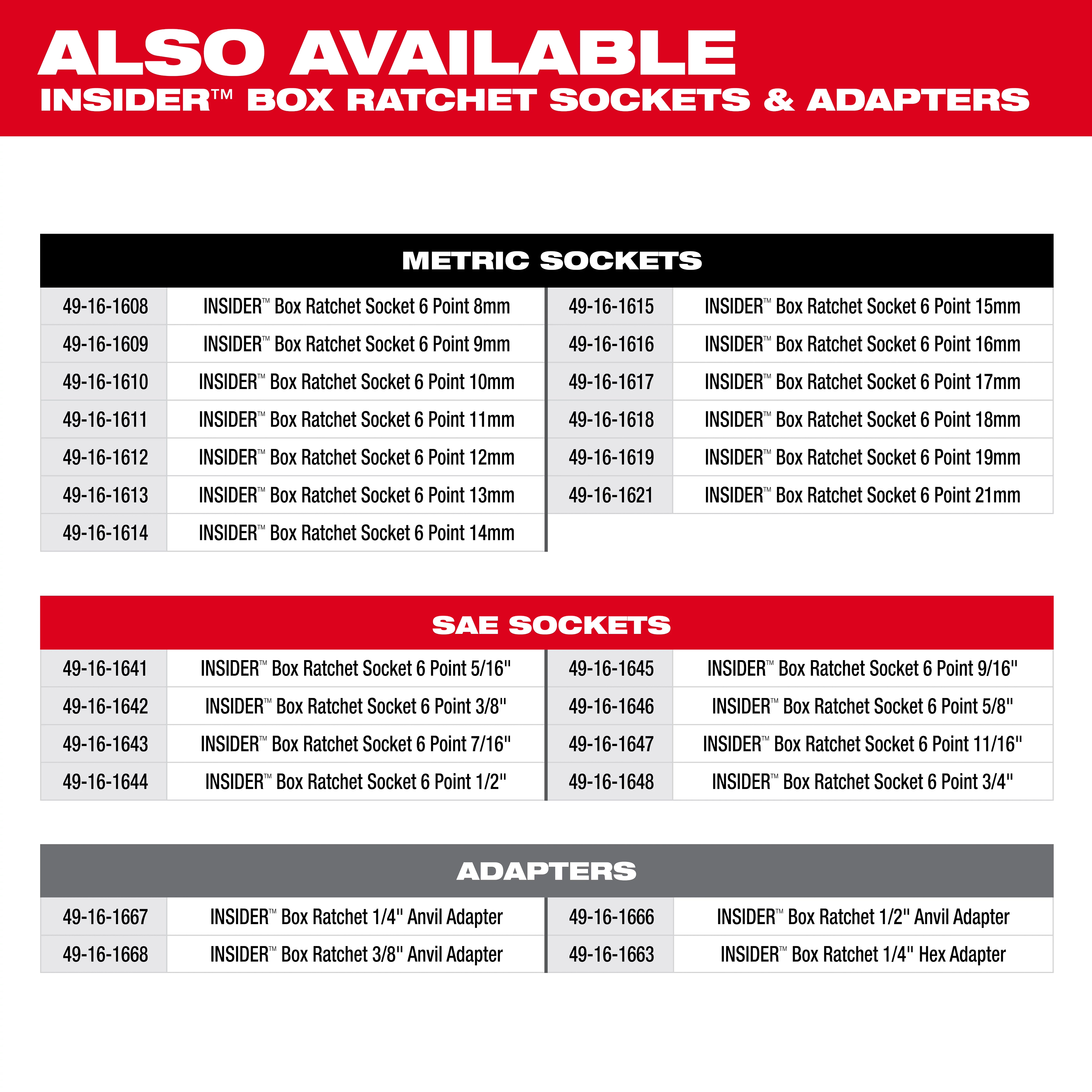 INSIDER Box Ratchet Sockets & Adapters