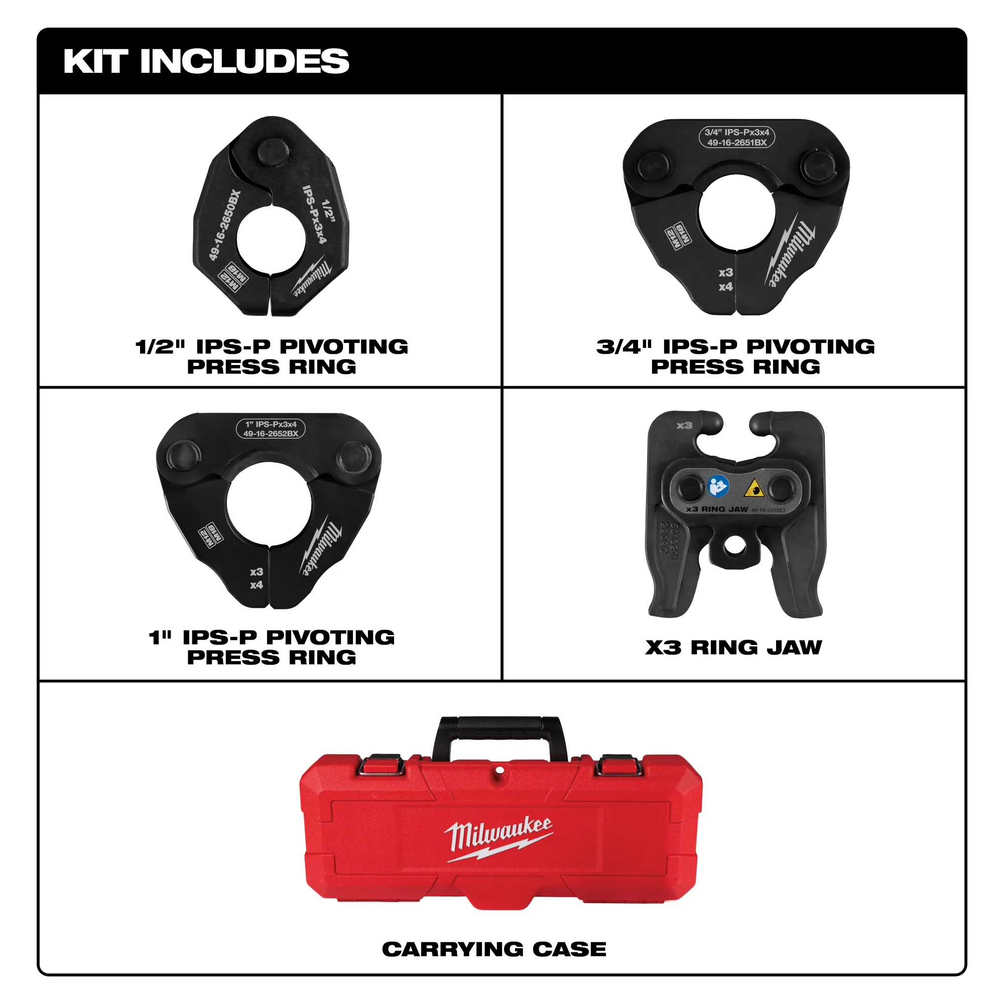 Includes image of the Milwaukee IPS-P Pivoting Press Ring Kit