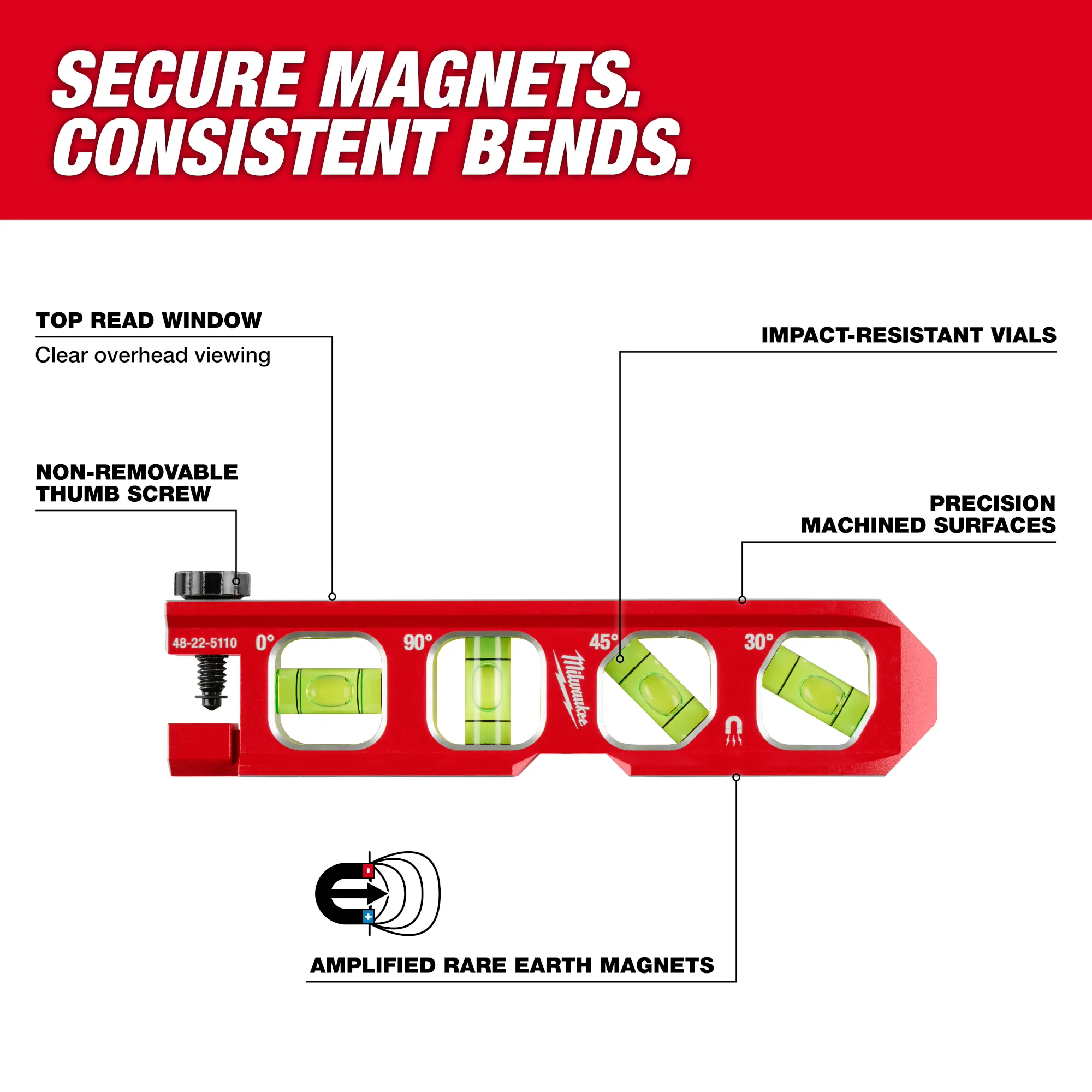 Image of the Milwaukee 6.5” Pipe Lock Billet Torpedo Level highlighting its USPs