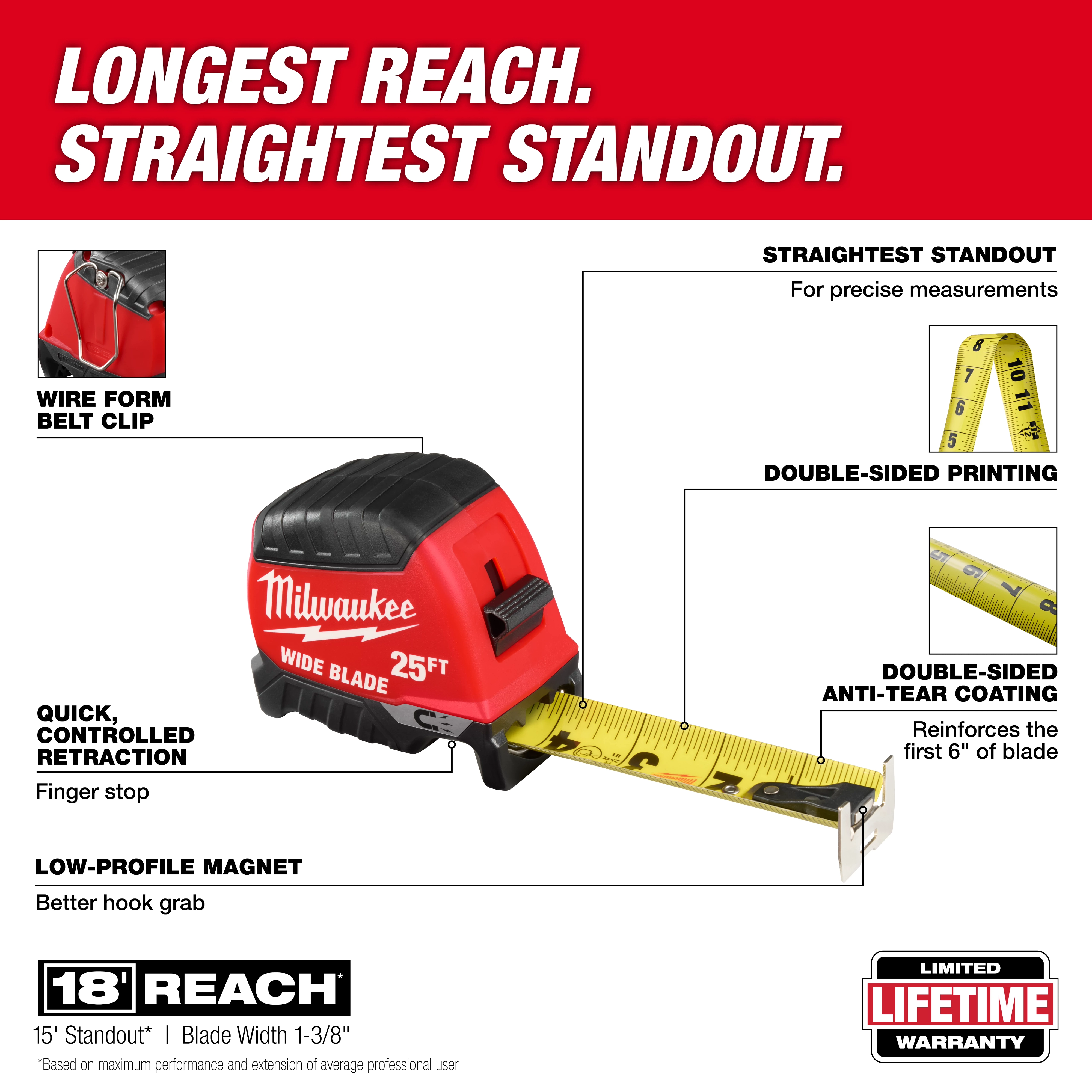 25ft Wide Blade Magnetic Tape Measure