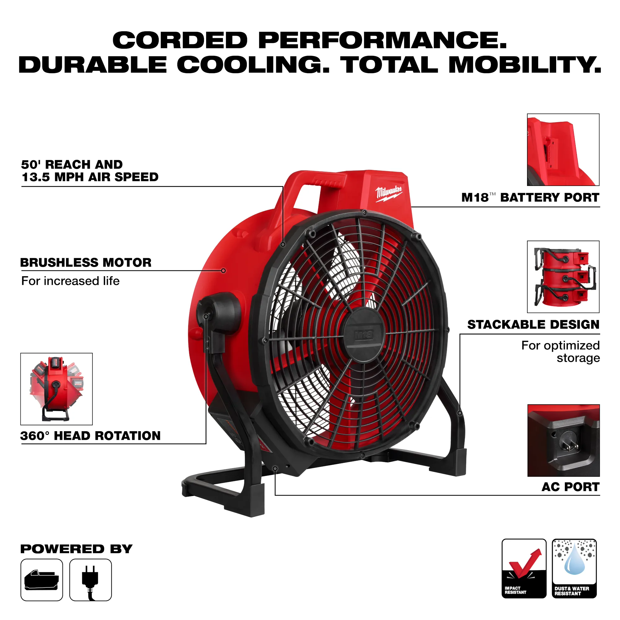 Corded performance, durable cooling, and total mobility