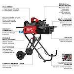 MX FUEL™ Pipe Threading Machine