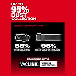 Text: "Up to 95% Dust Collection" with visuals comparing 88% efficiency with dust bag and 95% with dust extractor.