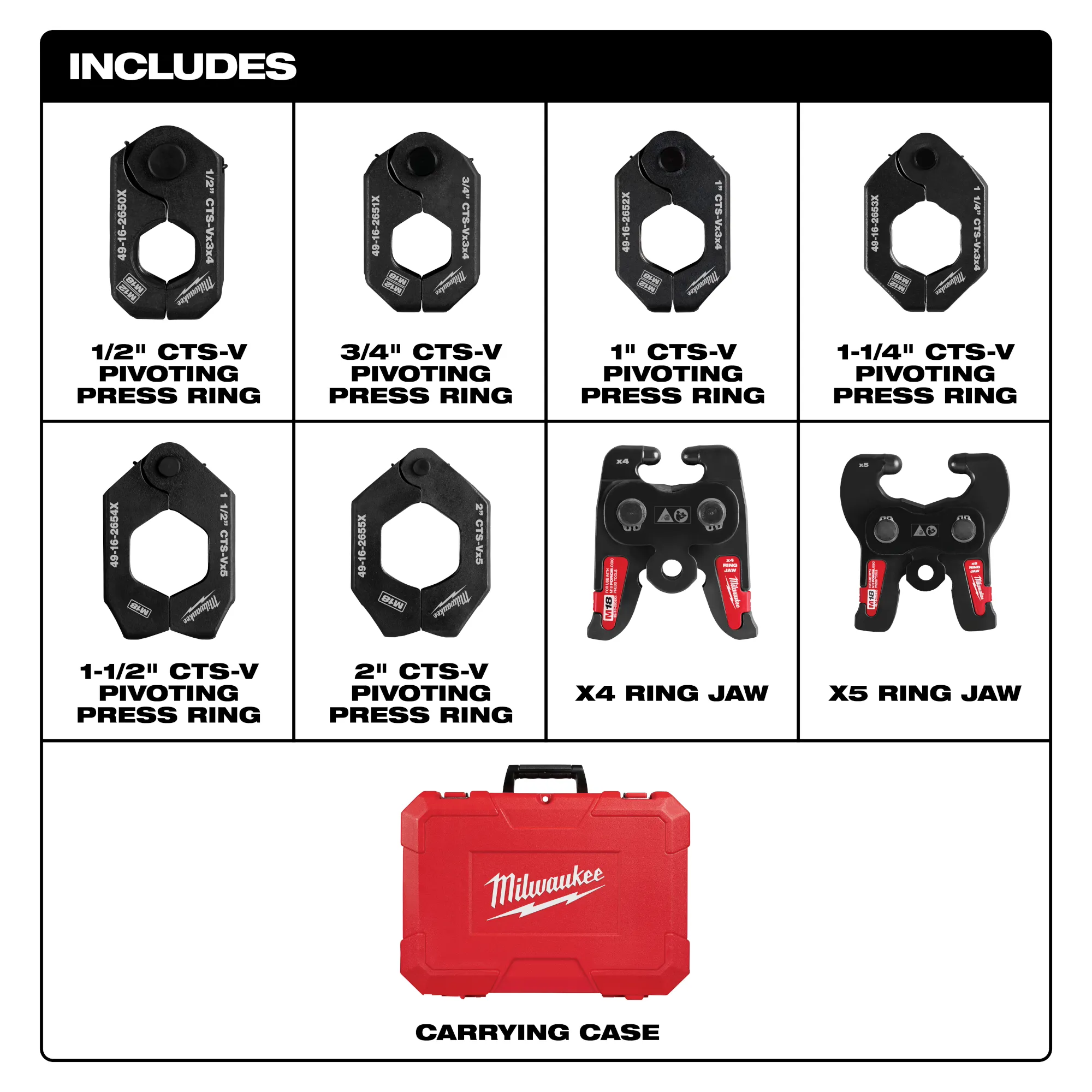 Includes image of the Milwaukee CTS-V Pivoting Press Ring Kit